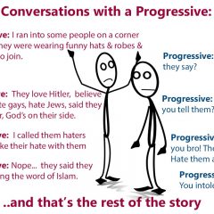 A Progressive Hate and Love fest of the same exact values.  I just don’t get it…